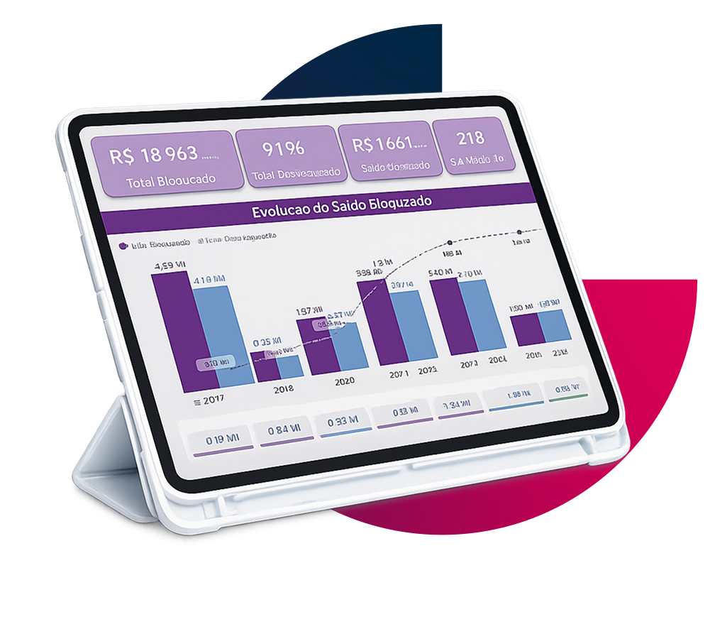Dashboard Analytics 360